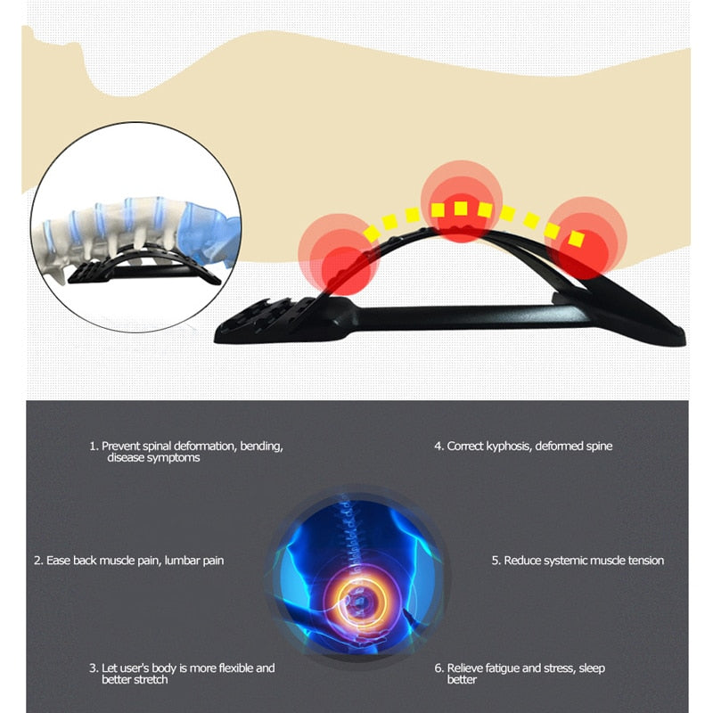 Back Stretcher Massager
