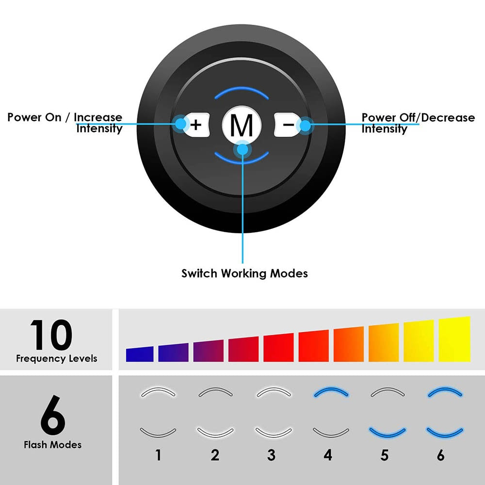 Eletroestimulador EMS Abdominal Muscle Stimulator