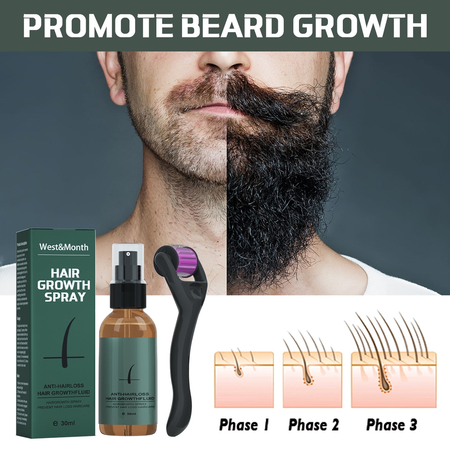 Beard Growth Spray Set for Men Nourishing Moisturizing Moustache Growth Enhancer Anti Hair Loss Care Serum with Beard Roller