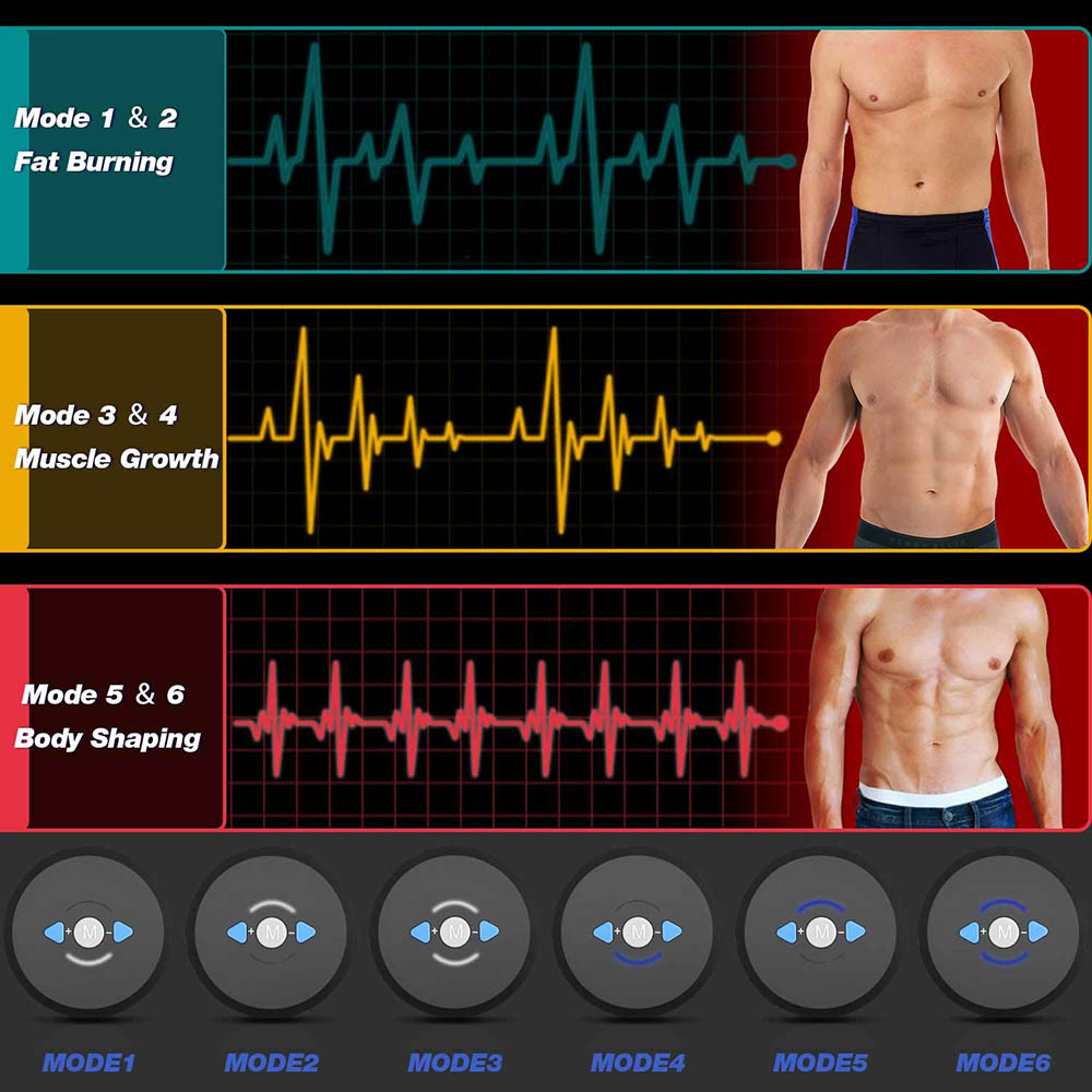 Eletroestimulador EMS Abdominal Muscle Stimulator